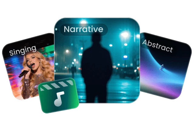 All-in-One AI Music Video Maker