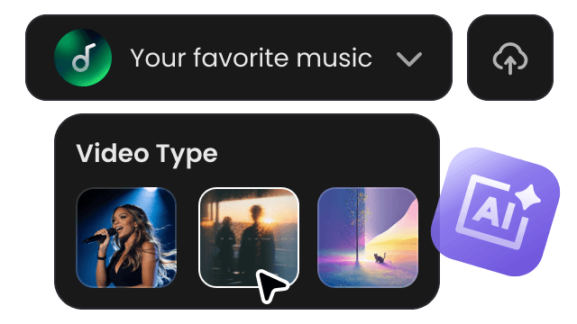 1. 設定創作方向
