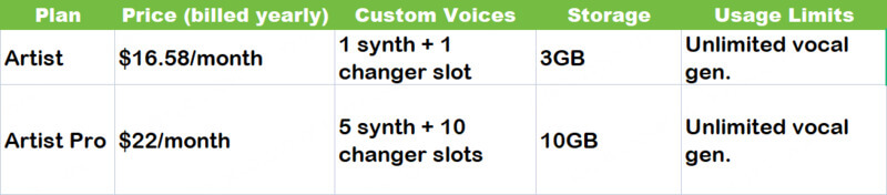 ace studio pricing plan