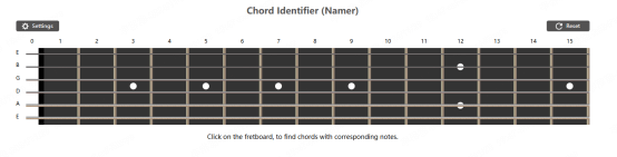 all guitar chords