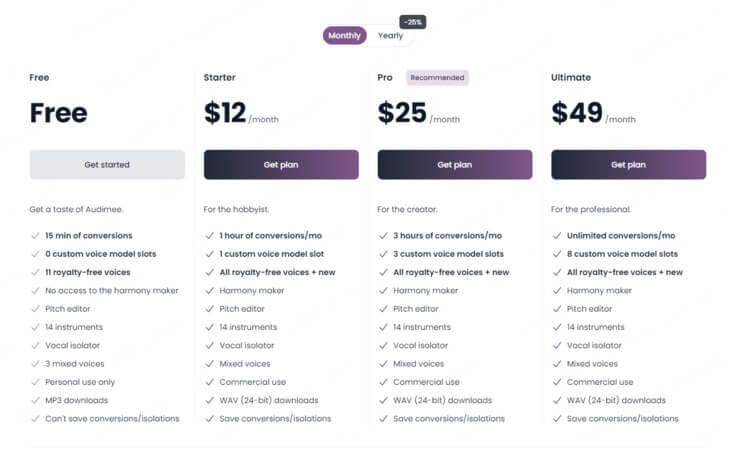 audimee pricing