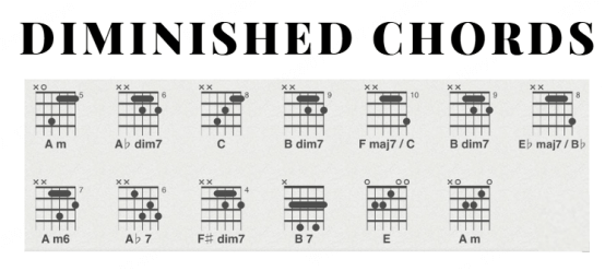 diminished chords