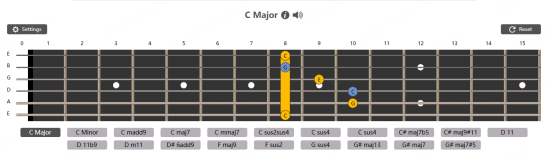 find chords with corresponding notes