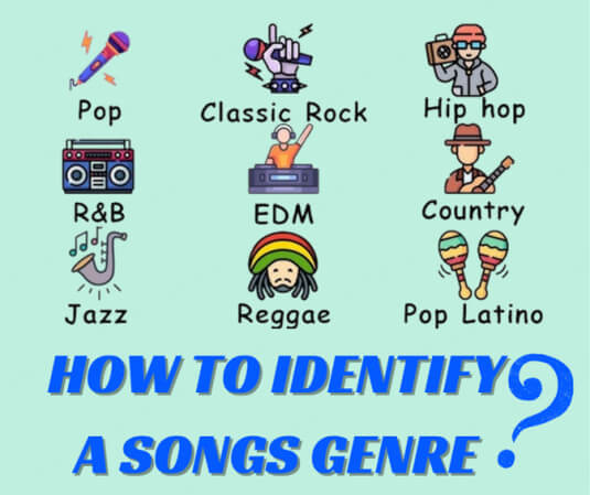 how to identify a songs genre