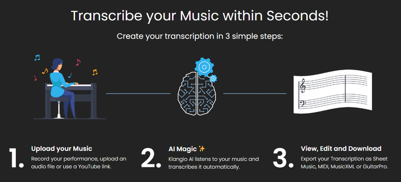 klangio ai music transcription