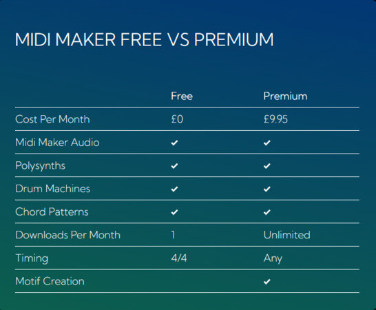 midi maker pricing