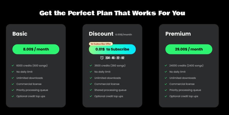 musicful ai drum generator pricing