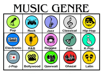 prompts for different music genres