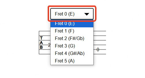 choose fret