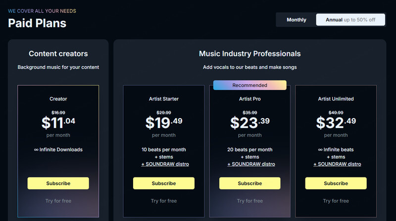 soundraw price