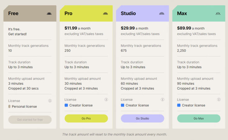 stable audio pricing