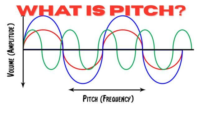 what is pitch
