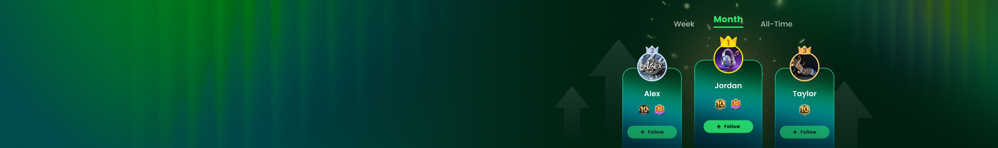 Creator Leaderboards