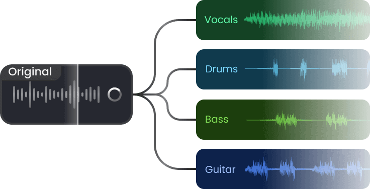 Step 2. AI Separation