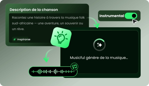 Indiquez le ton recherché