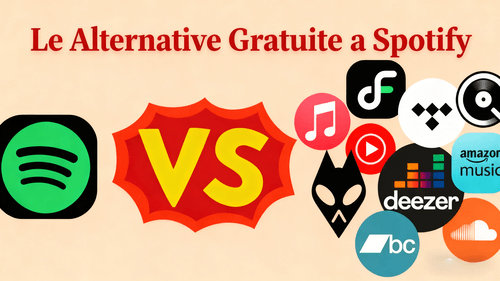alternative a Spotify