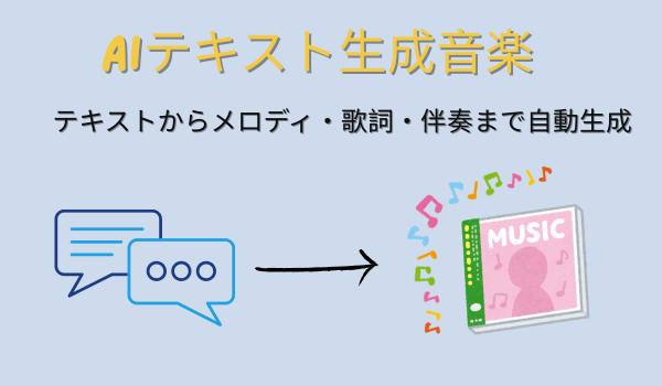 テキストから音楽