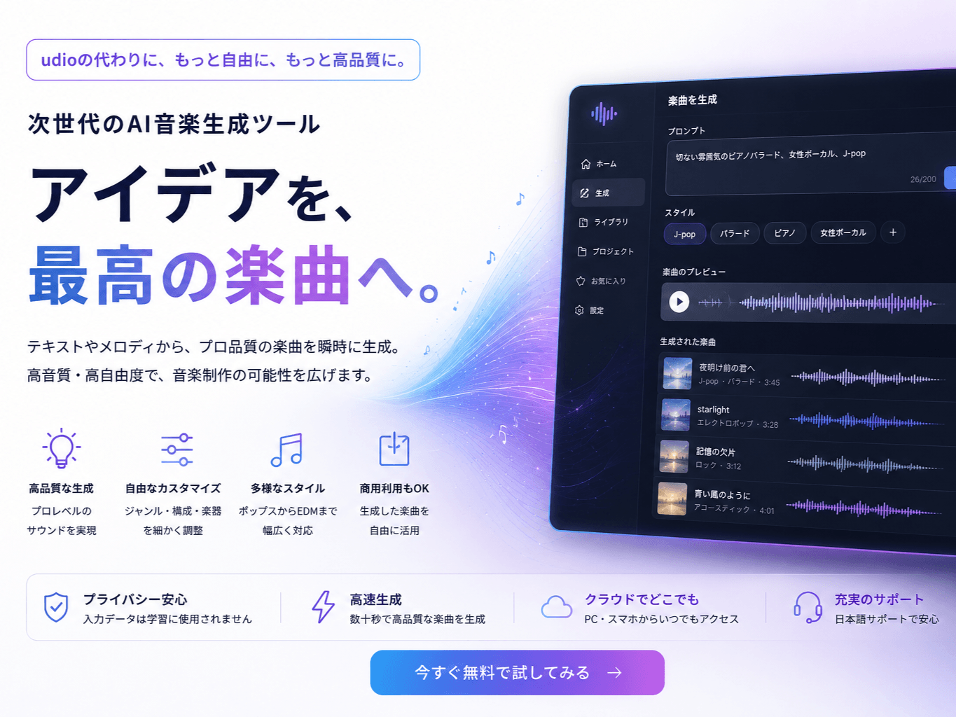 Udio代替ツール