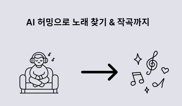 AI 허밍 음악